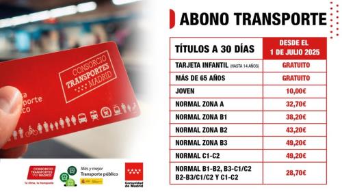 Tarifas transporte público de la Comunidad de Madrid