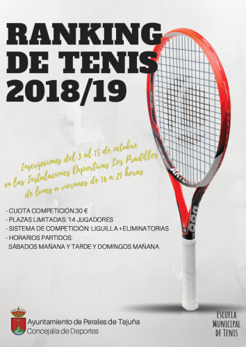 Ranking de Tenis 2018/2019