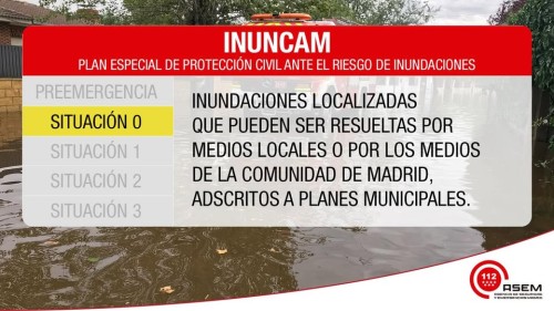 Activación de la Situación 0 del Plan INUNCAM 