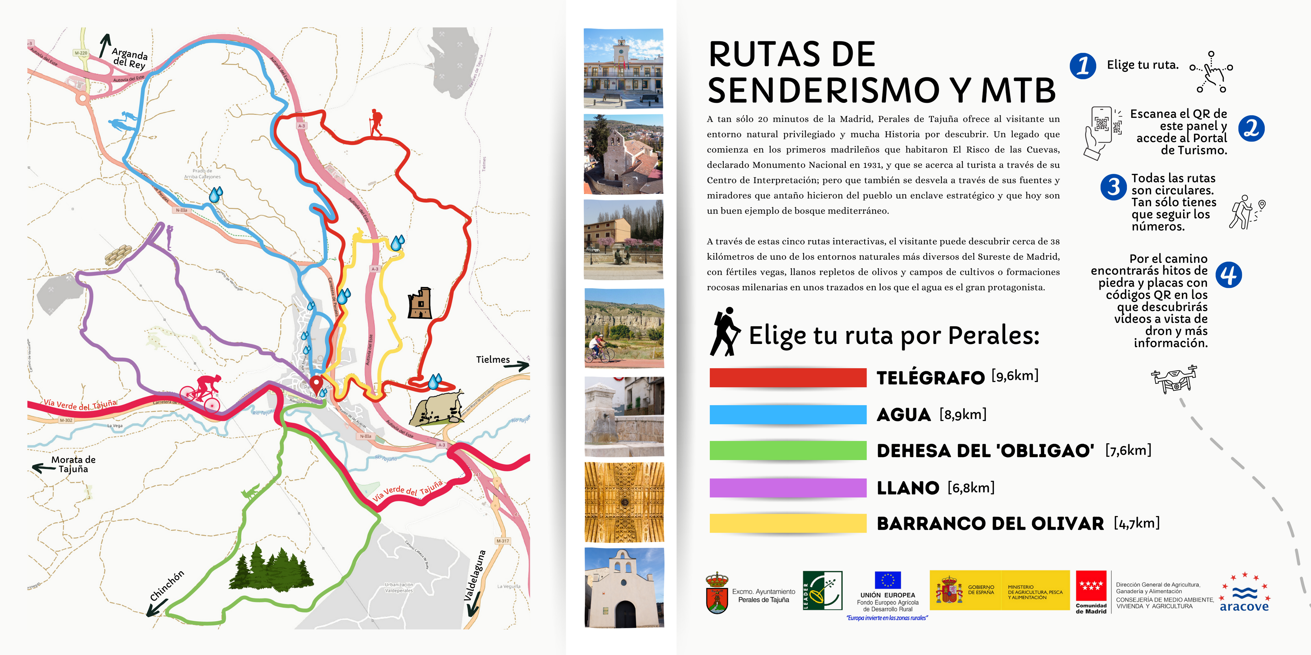 Plano-Rutas-Perales